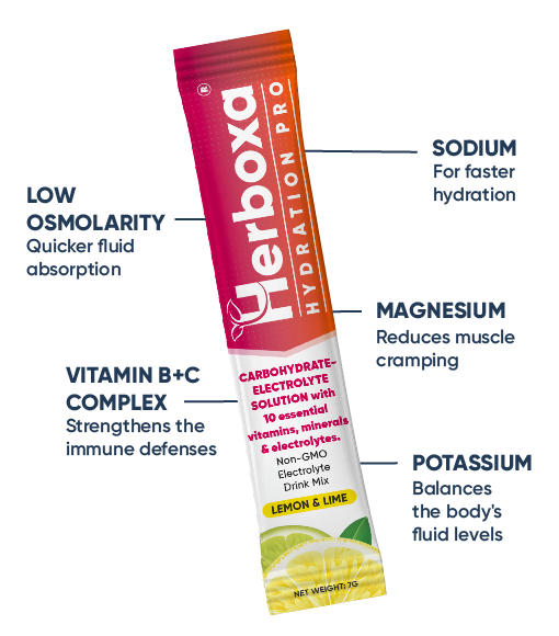 On-the-go Herboxa Hydration Pro powder 170g with added electrolytes and minerals
