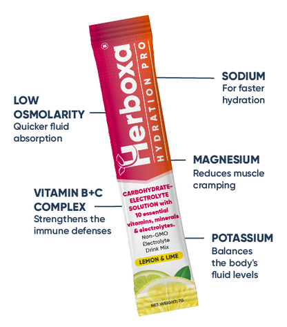 On-the-go Herboxa Hydration Pro powder 170g with added electrolytes and minerals